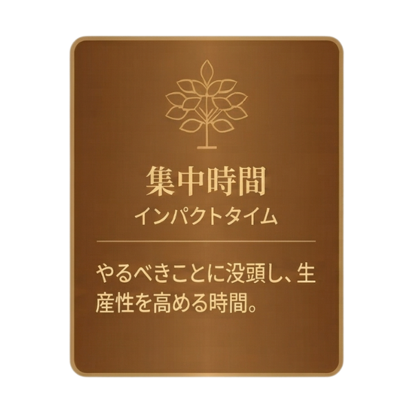 集中時間